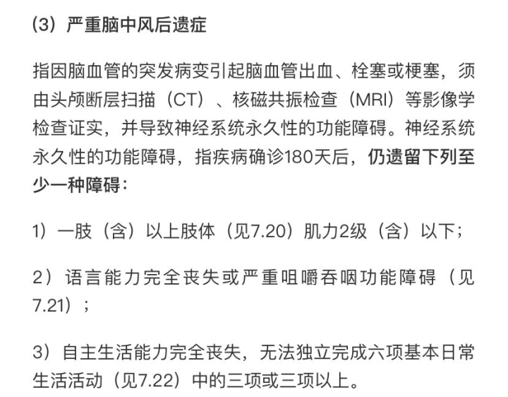 '工伤赔偿金认定前后：如何抉择住院与赔偿顺序'