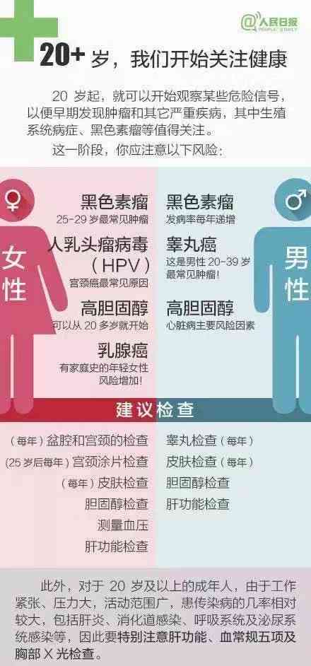 工伤认定流程：体检前置是否合法合规？