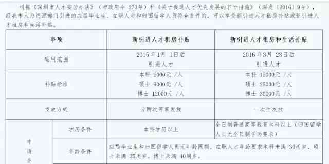 工伤认定与体检流程详解：体检后如何计算赔偿与处理赔偿事宜