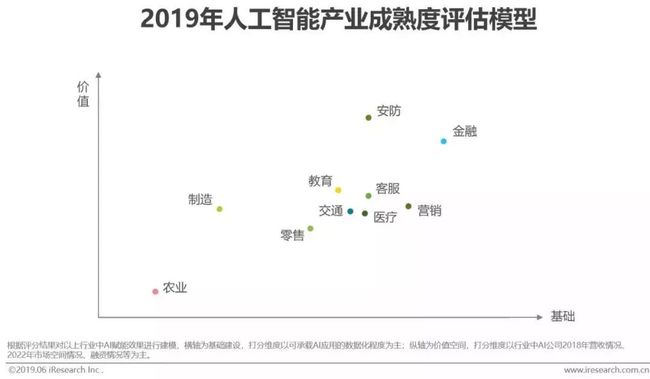 ai写市场分析报告的软件：盘点主流工具及功能特点