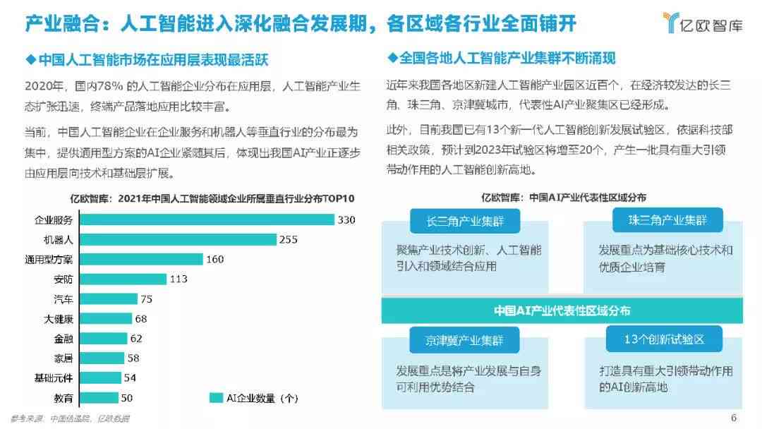 ai写市场分析报告