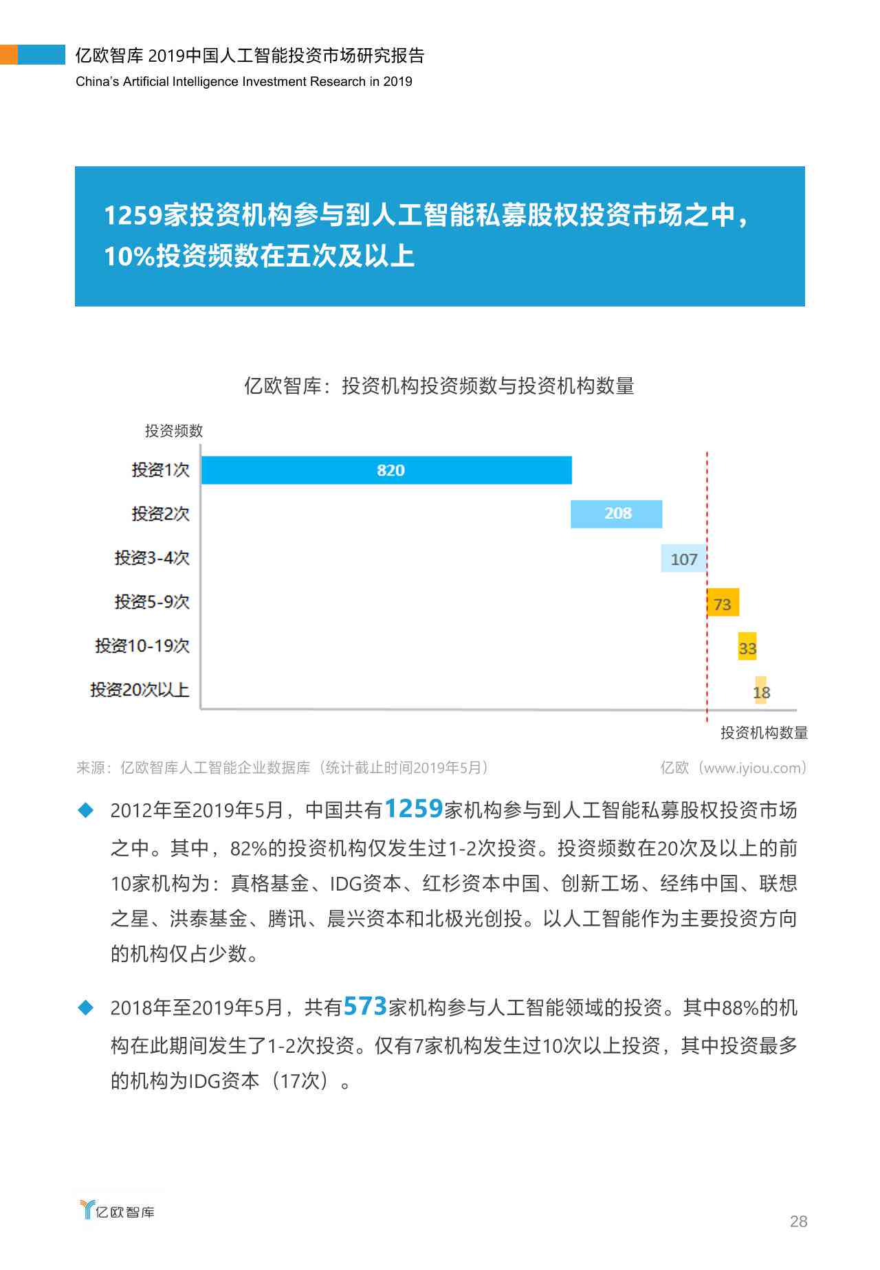 ai写市场分析报告