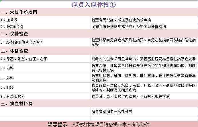 先体检再入职还是先入职再体检：顺序选择、潜在问题及入职体检时机探讨