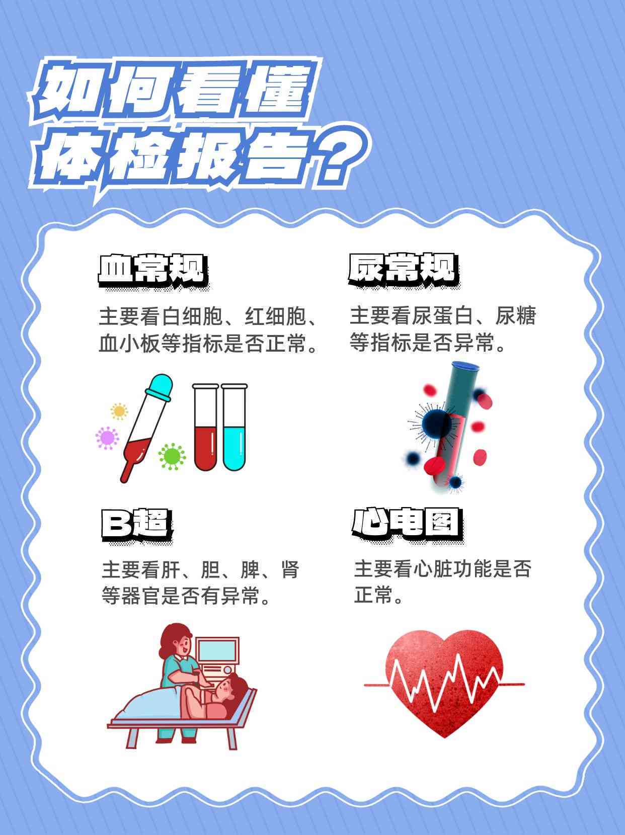 先体检再入职还是先入职再体检：顺序选择、潜在问题及入职体检时机探讨