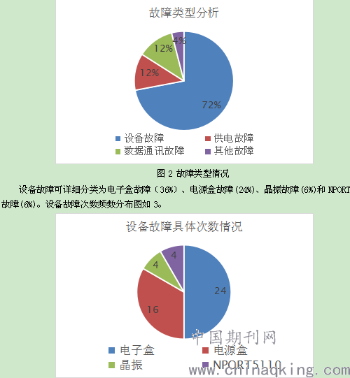 灵鹿AI写作功能故障排查：常见问题与解决方法一览