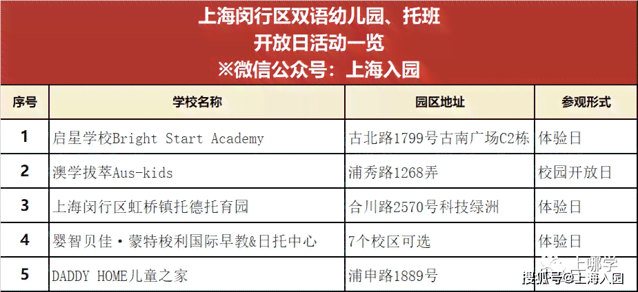 工伤认定前，体检还是预约？优先顺序解析