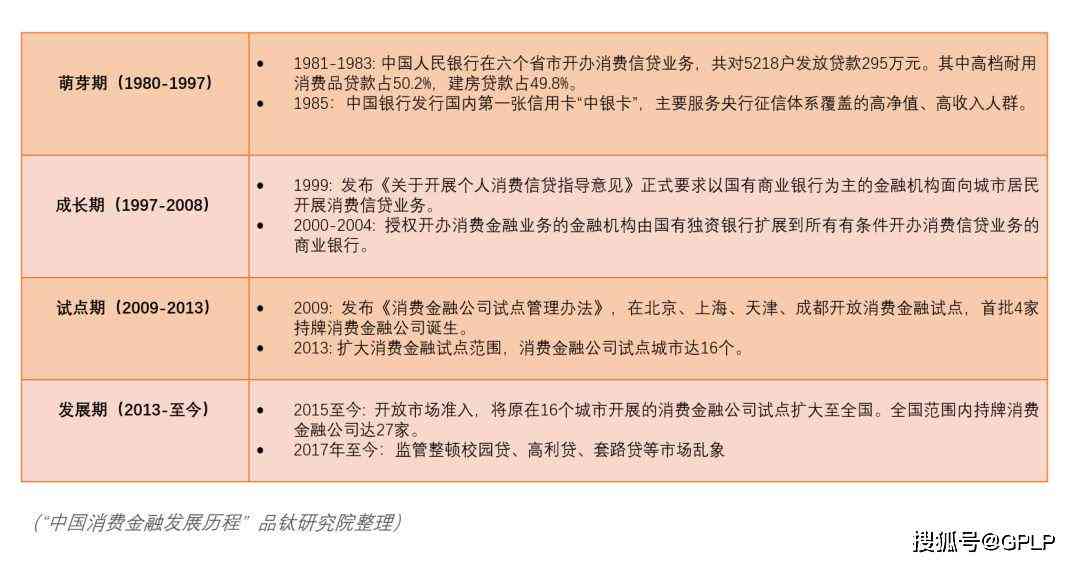 探讨先兆流产情况下工伤认定的可能性与条件