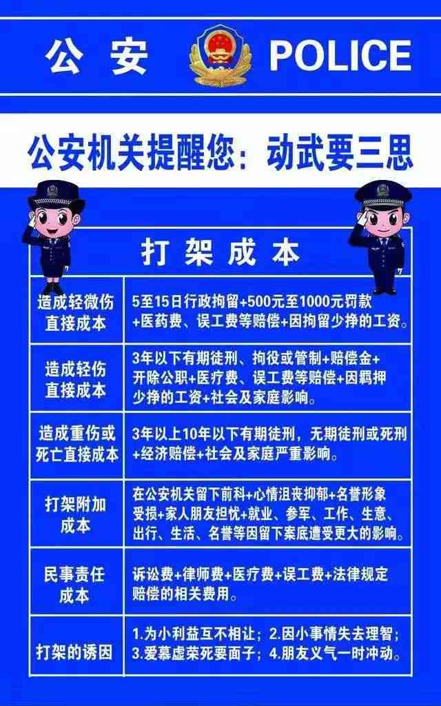 先动手者是否需承担主要责任：探讨打斗中受伤程度与法律责任关系