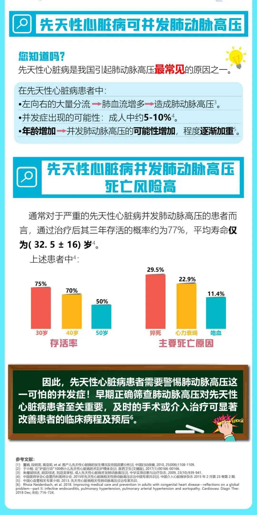 探讨先天性心脏病在职场突发死亡工伤认定的复杂性与可能性