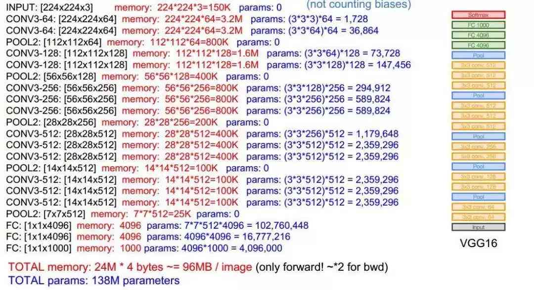 ai模拟面试报告怎么写的：详细撰写指南与示例解析