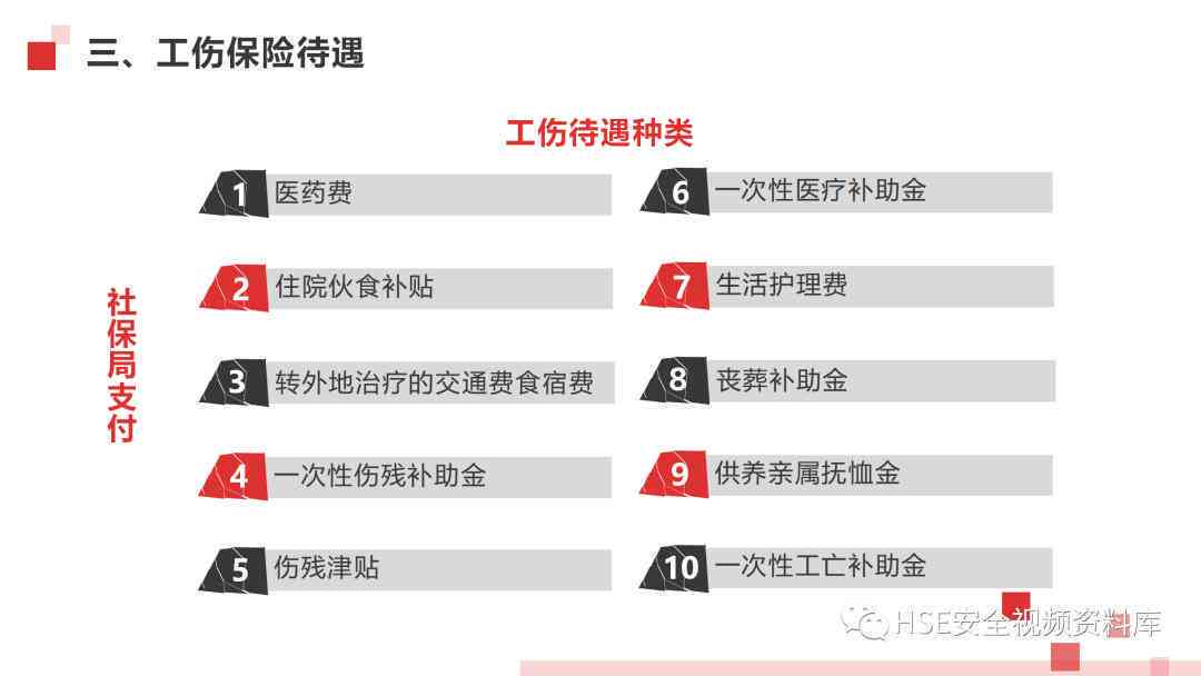 工伤认定与手术顺序：先手术还是先认定，法律规定的正确流程解析