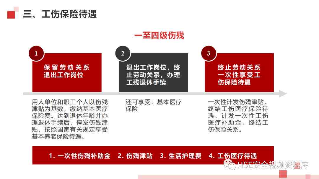 工伤认定与手术顺序：先手术还是先认定，法律规定的正确流程解析