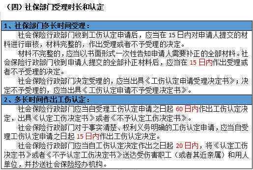 工伤认定与手术顺序：先手术还是先认定，法律规定的正确流程解析