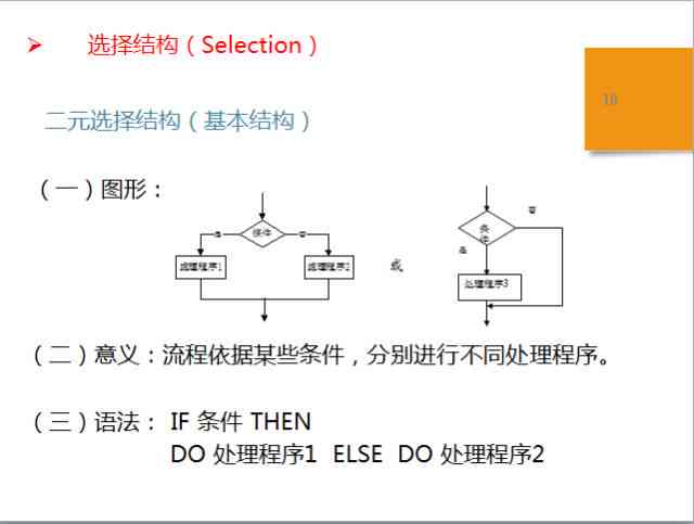 '工伤认定前置：手术与认定流程的先后顺序解析'