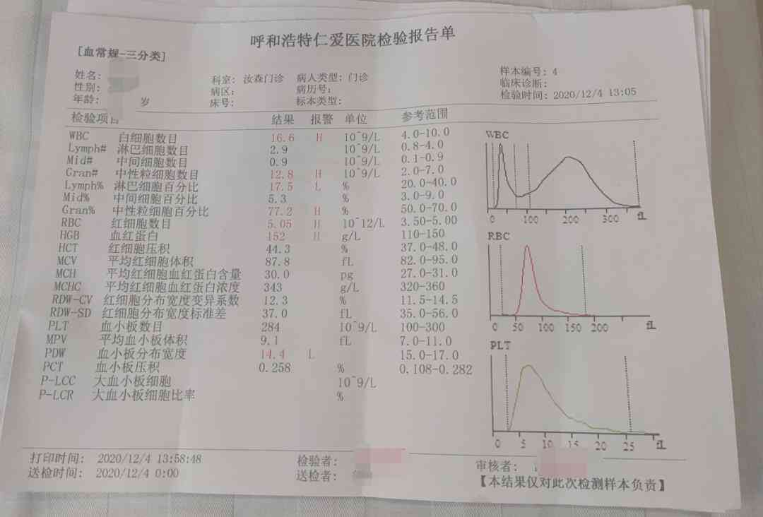 手术可以先做手术后交钱吗：费用是多少，是否可以先手术后交费？