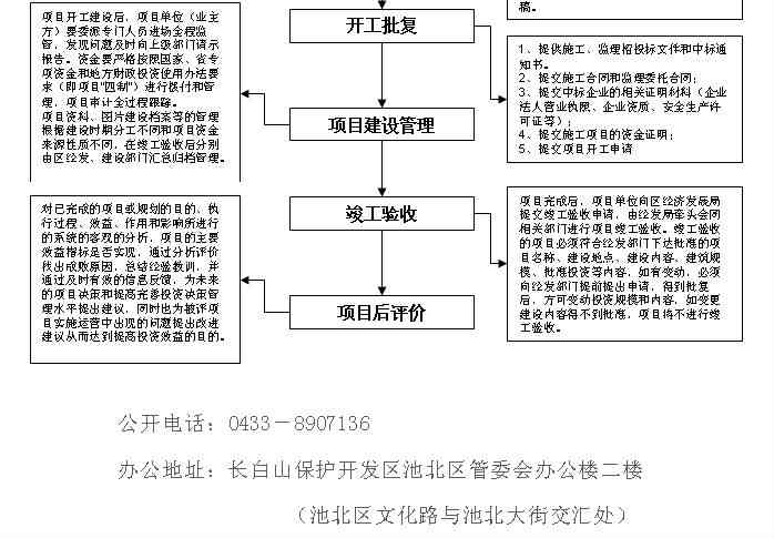 先看病再认定工伤怎么办手续：具体流程一览