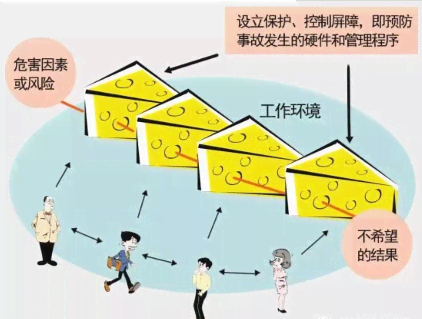 '工伤处理：优先就医还是先行鉴定——解析工伤事故处理流程'