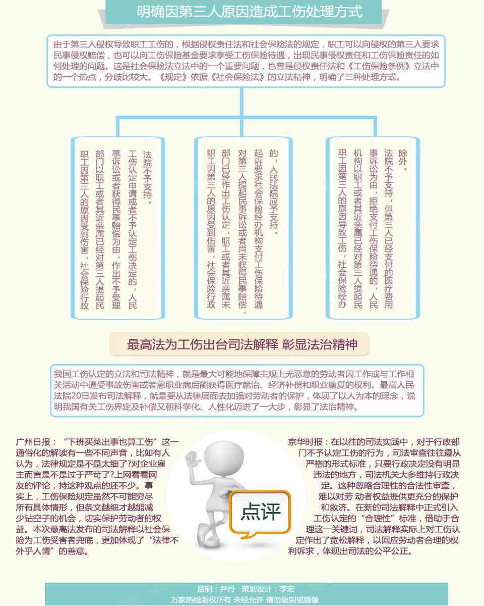 工伤认定与起诉第三方纠纷处理顺序及法律指南