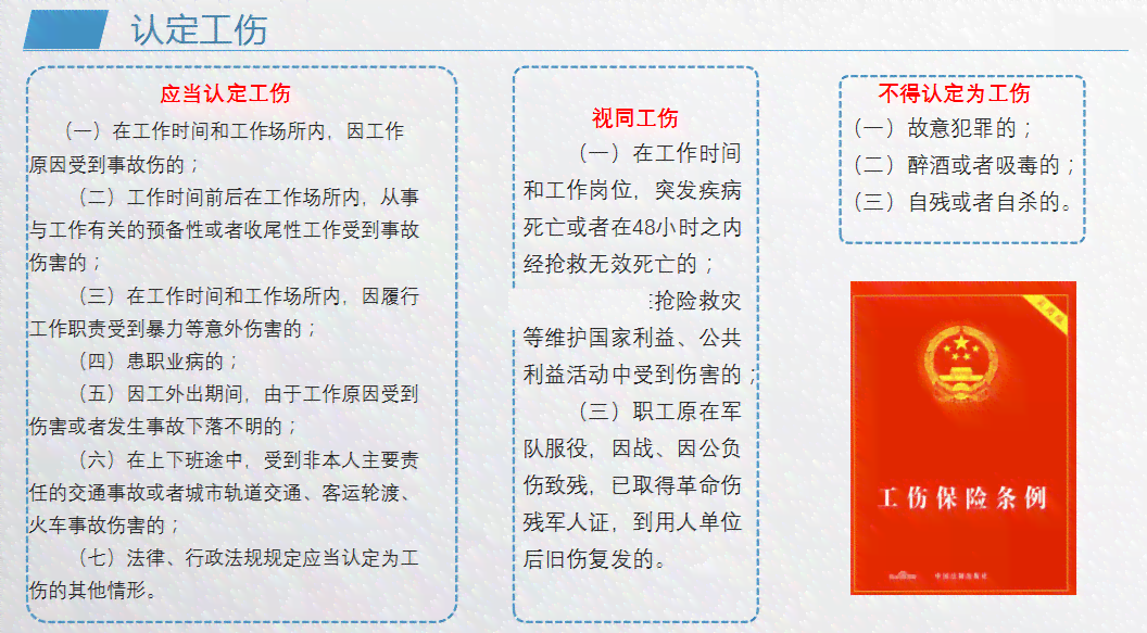 工伤认定与起诉第三方纠纷处理顺序及法律指南