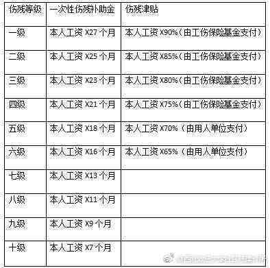 工伤认定与起诉第三方纠纷处理顺序及法律指南