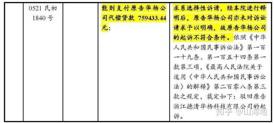 工伤认定与起诉第三方纠纷处理顺序及法律指南