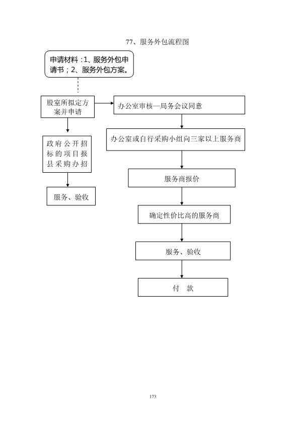 工伤处理流程：仲裁、鉴定先后顺序及注意事项解析