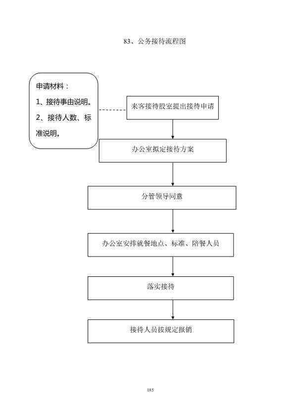 工伤处理流程：仲裁、鉴定先后顺序及注意事项解析