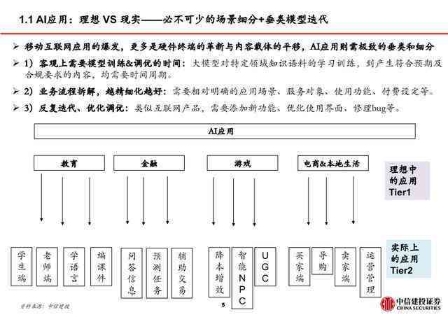 创新电商营销策略：打造吸睛文案，全方位解决用户搜索痛点与需求