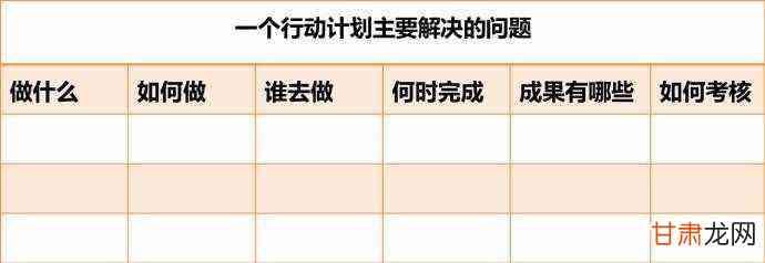 做计划表有用吗：现在探讨计划表的实际效用及其好处