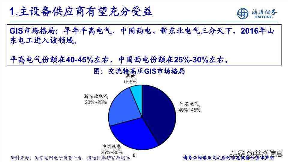 智能报告生成工具：一键自动化制作专业报告