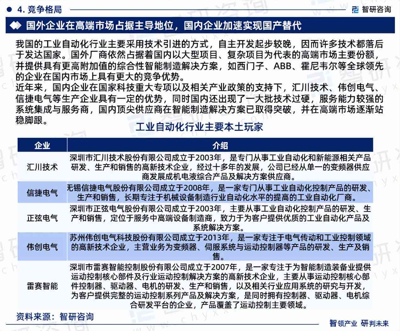 智能报告生成工具：一键自动化制作专业报告