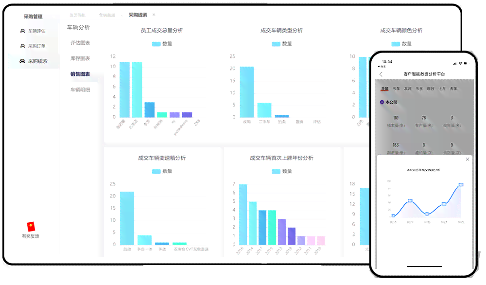 AI助手一站式攻略：从数据整理到撰写，教你全方位打造专业经营分析报告模板