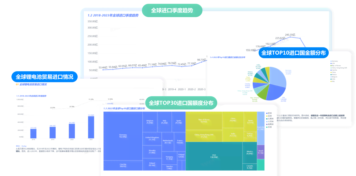 如何用AI写经营分析报告：提升企业决策效率与质量