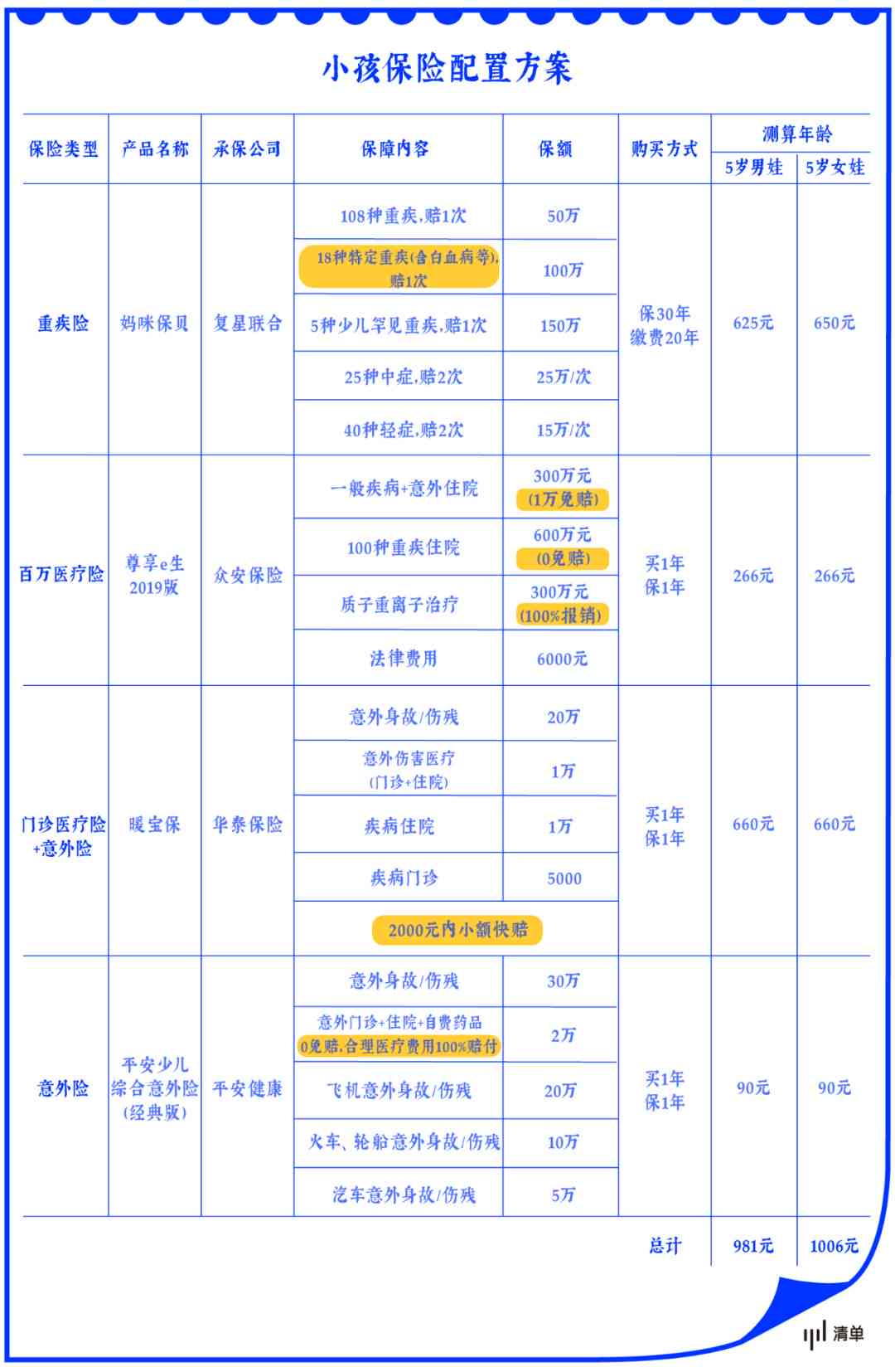 柠檬AI颜值检测报告查看指南：全方位解析您的颜值评分与优化建议