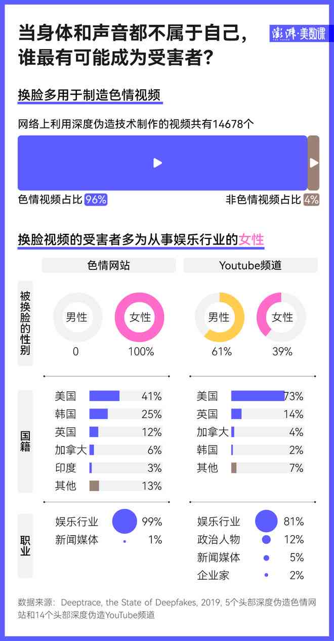 柠檬ai颜值报告在哪里看：完整查看指南