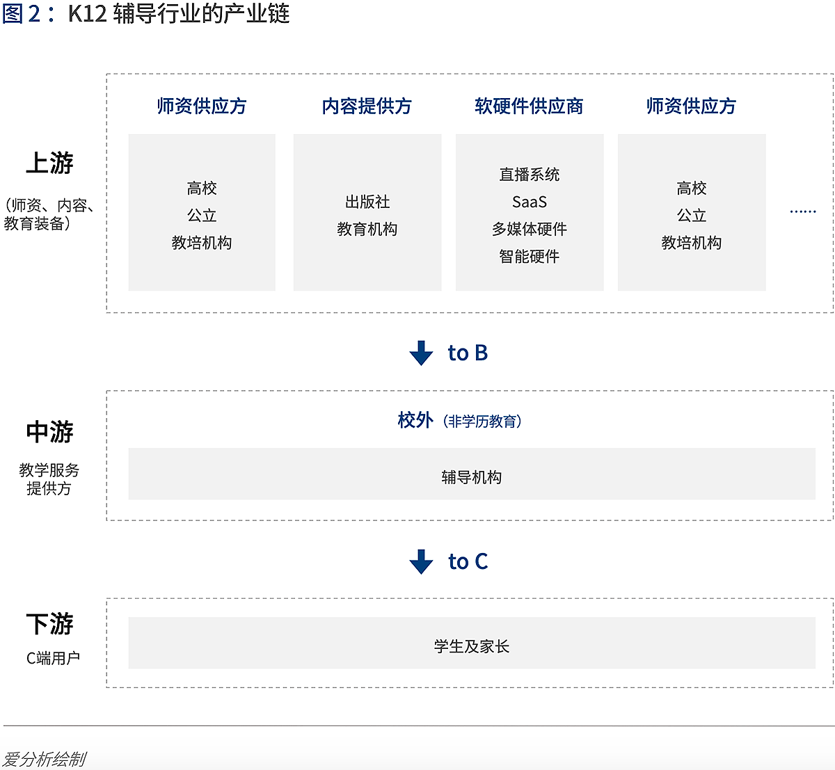 柠檬AI颜值评分深度解析：全方位颜值报告解读指南