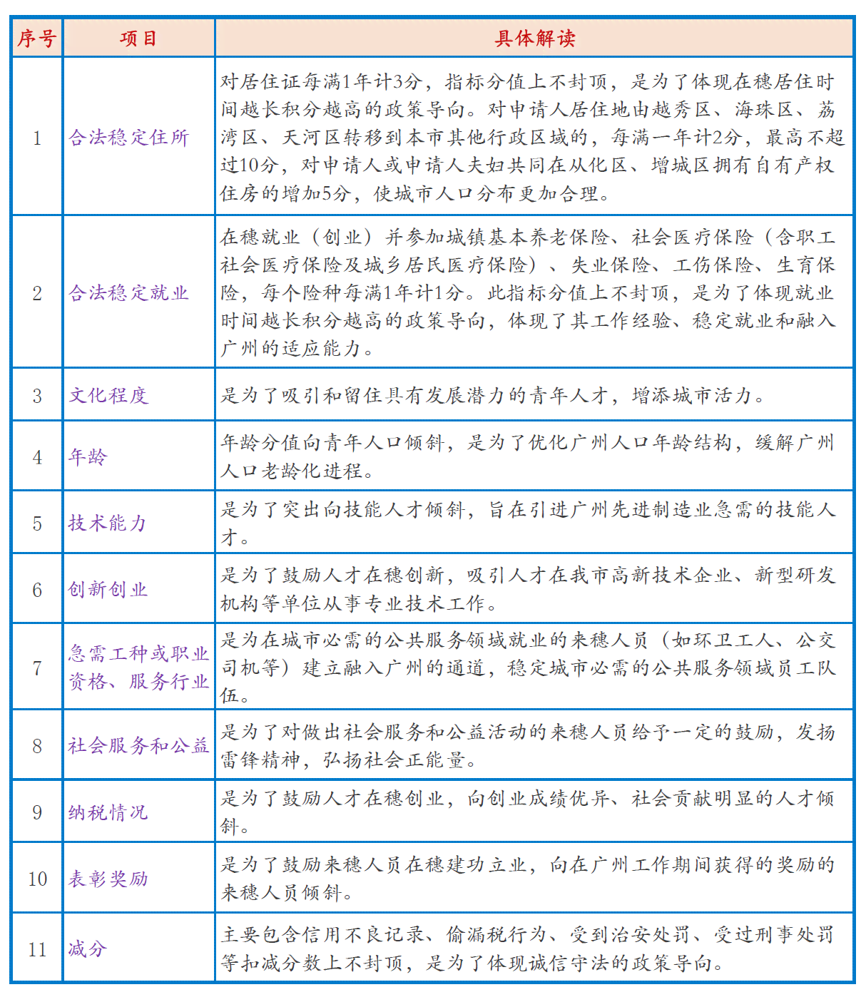 柠檬AI颜值评分深度解析：全方位颜值报告解读指南