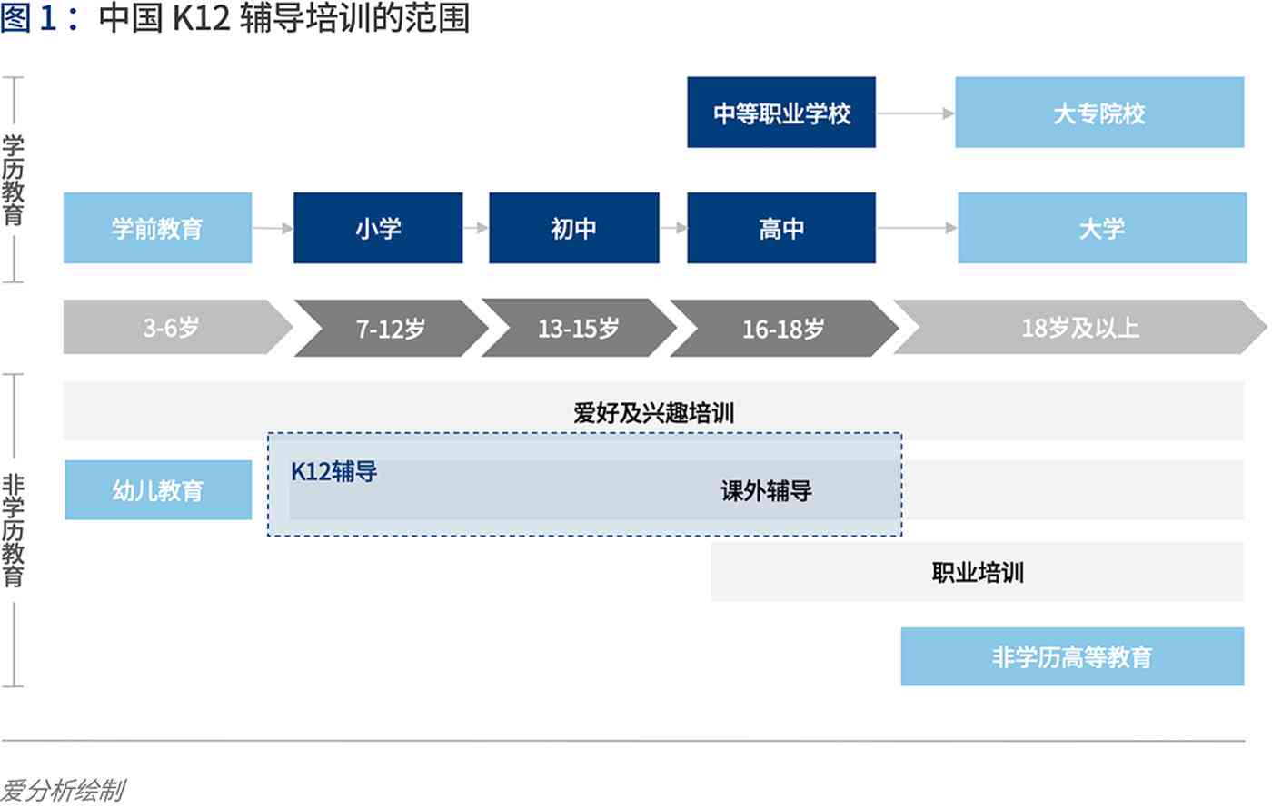 柠檬AI颜值评分深度解析：全方位颜值报告解读指南