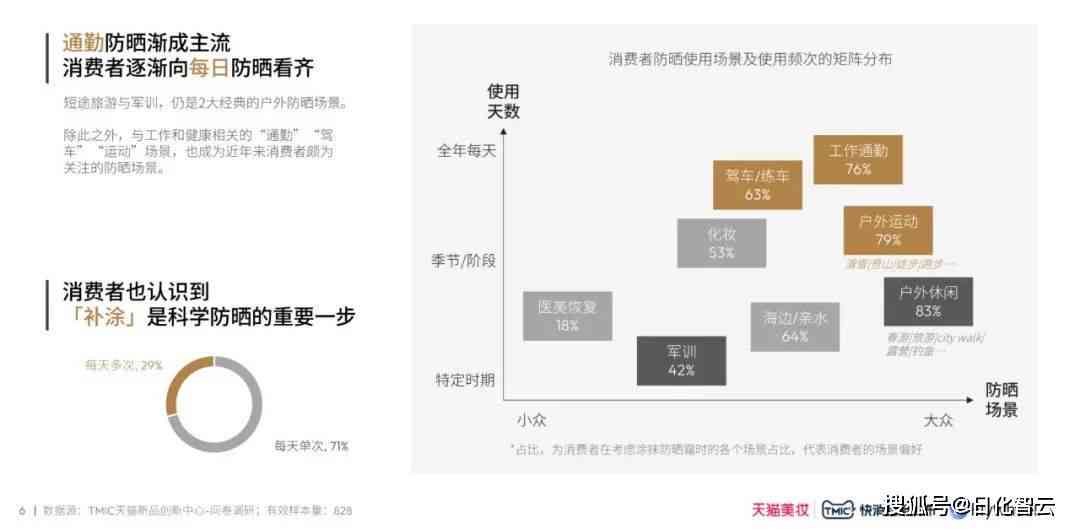 柠檬AI颜质分析与美丽指数研究报告