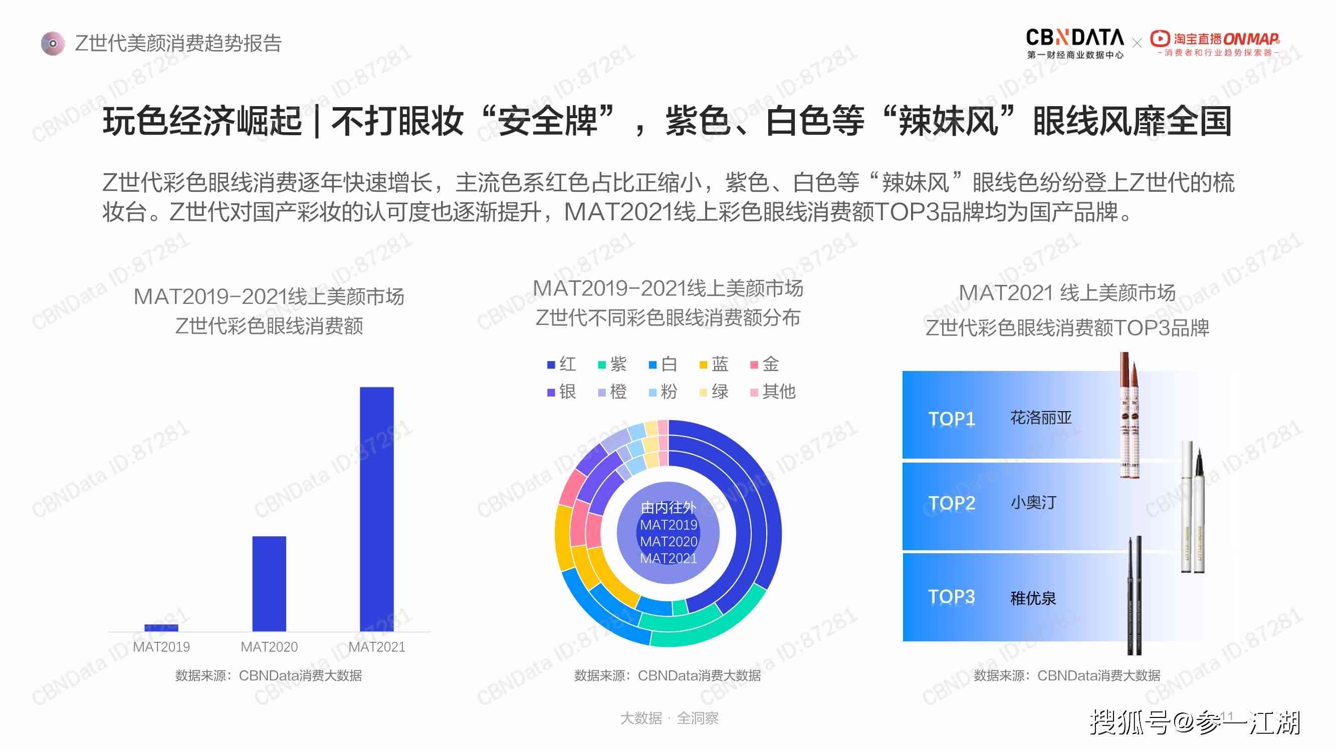 柠檬AI颜质分析与美丽指数研究报告