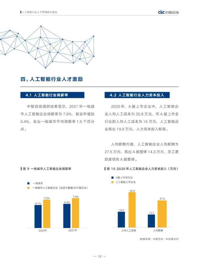 AI人才报告-AI人才报告