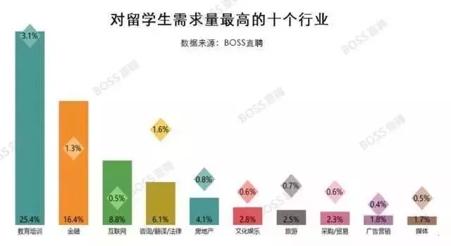 nnAI人才流动趋势：特征分析与最新动向解析