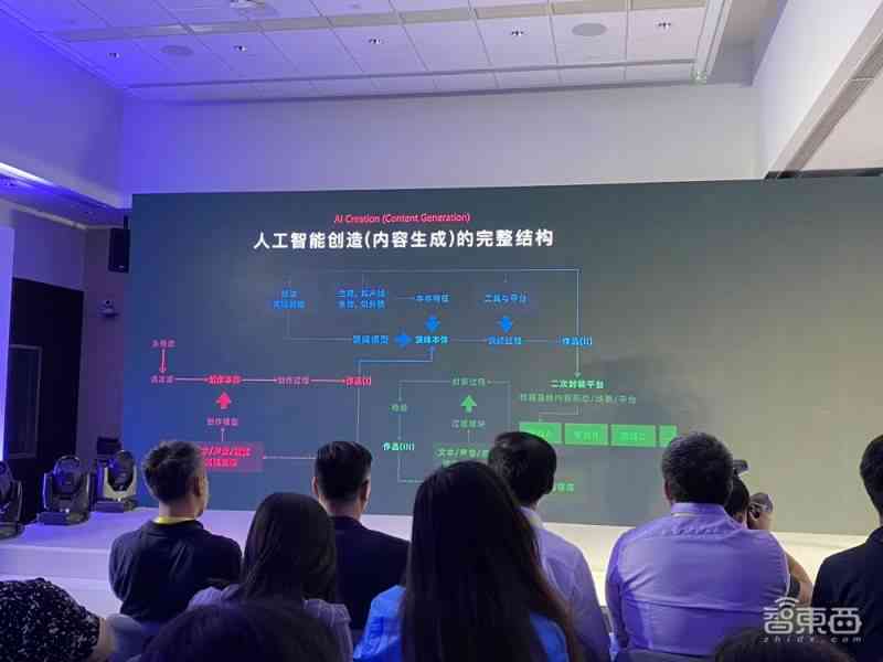 揭秘AI创作广告的历：之一支AI制作广告及其后续影响与案例盘点