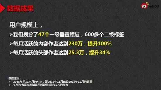 揭秘AI创作广告的历：之一支AI制作广告及其后续影响与案例盘点