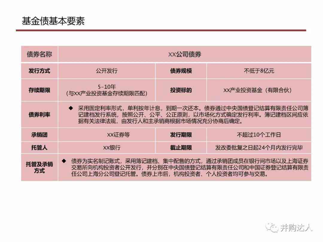 项目基金申请指南：格式、内容要点与撰写技巧详解