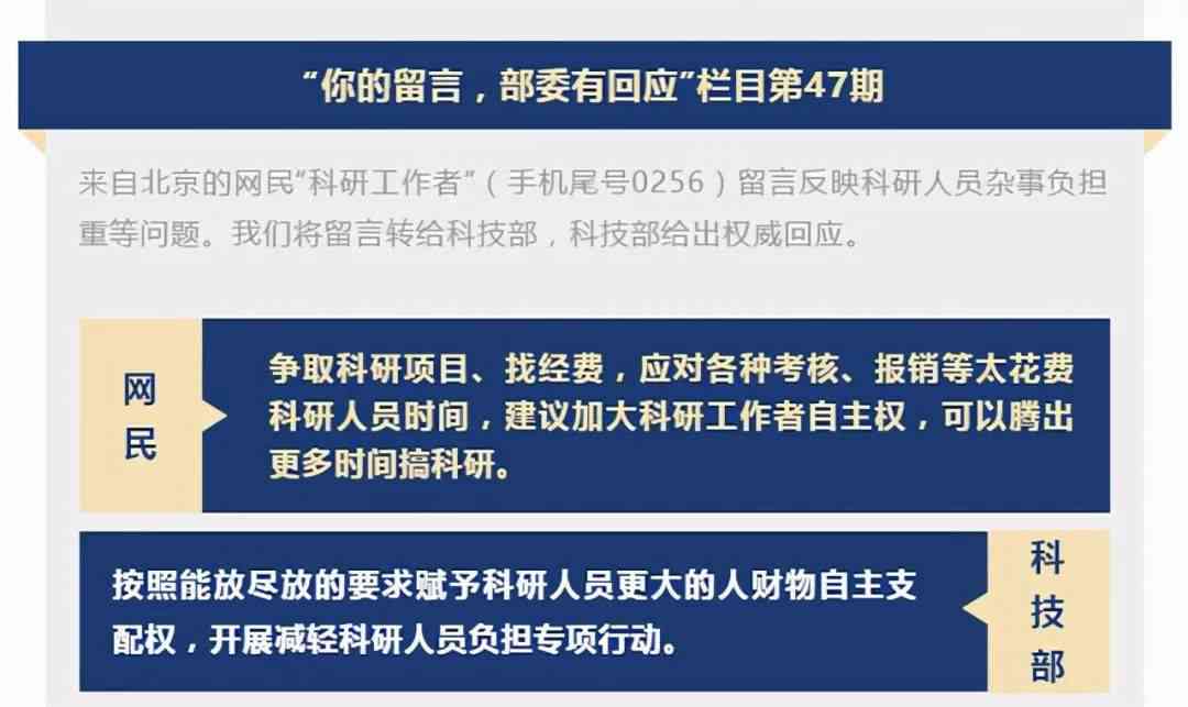 科研资助项目研究成果：深度解析与探讨