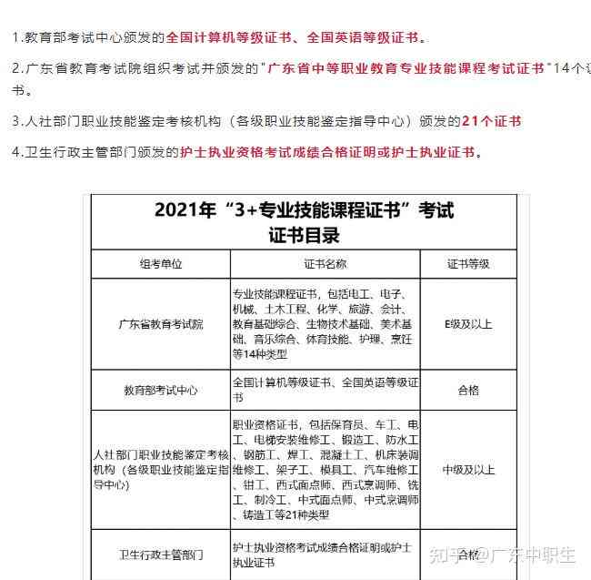 全面解读：如何准确认定员工入厂时间及常见问题解析