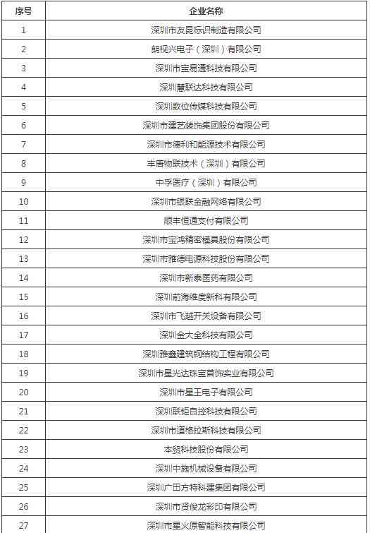 全面解读：如何准确认定员工入厂时间及常见问题解析