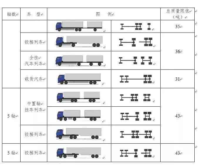 全面解读：如何准确认定员工入厂时间及常见问题解析