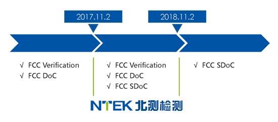 全面解读：如何准确认定员工入厂时间及常见问题解析